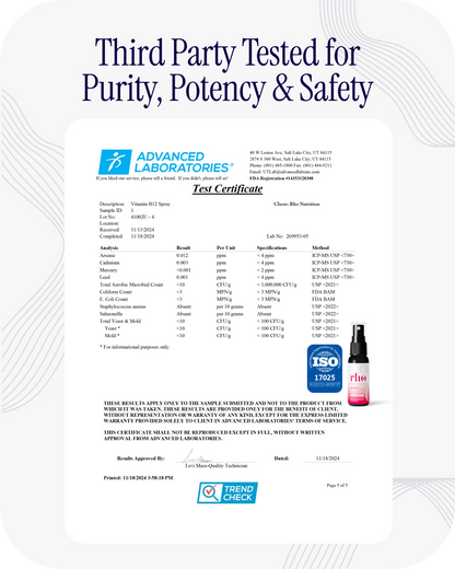 Liposomal Methyl B12