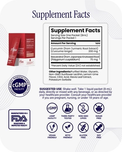 Curcumin + Resveratrol Travel Packs