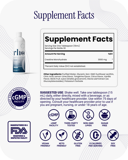 Liposomal Creatine Monohydrate