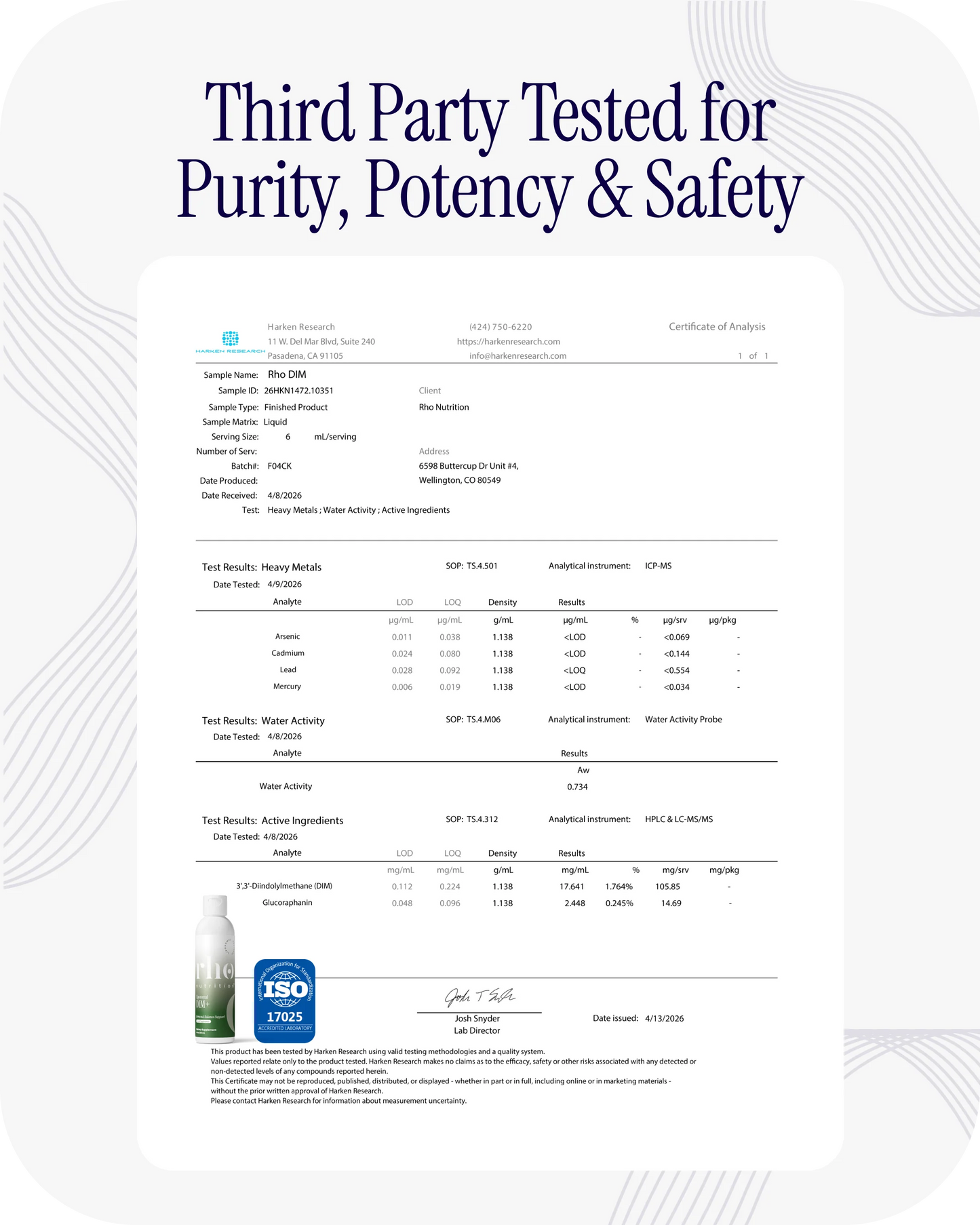 Liposomal DIM+