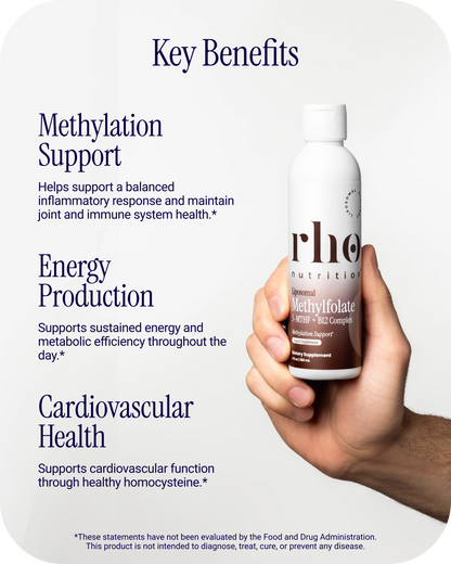 Liposomal Methylfolate 5-MTHF + B12 Complex