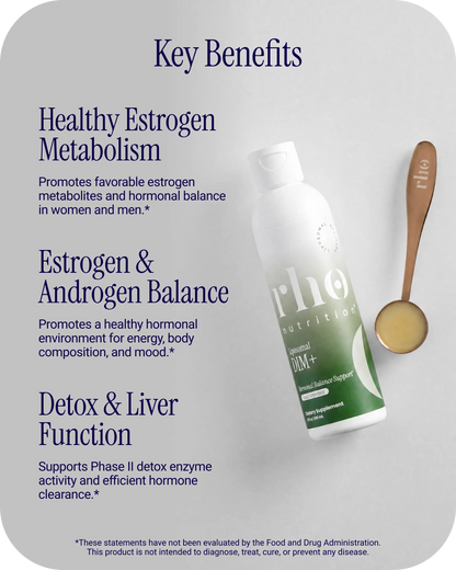 Liposomal DIM+