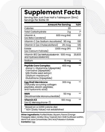 Liposomal Multi Peptide Daily
