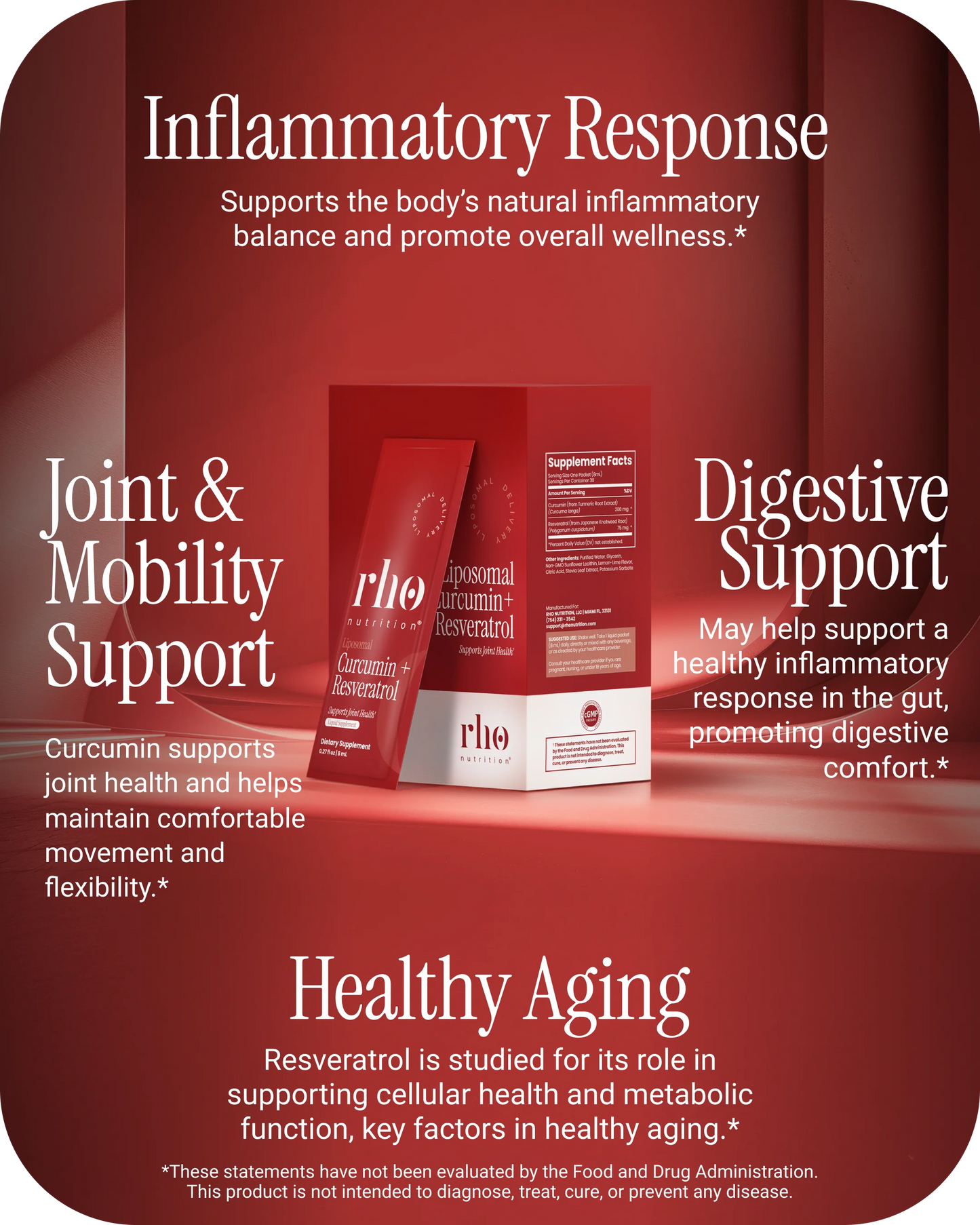 Curcumin + Resveratrol Travel Packs