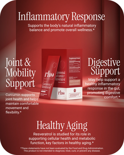 Curcumin + Resveratrol Travel Packs